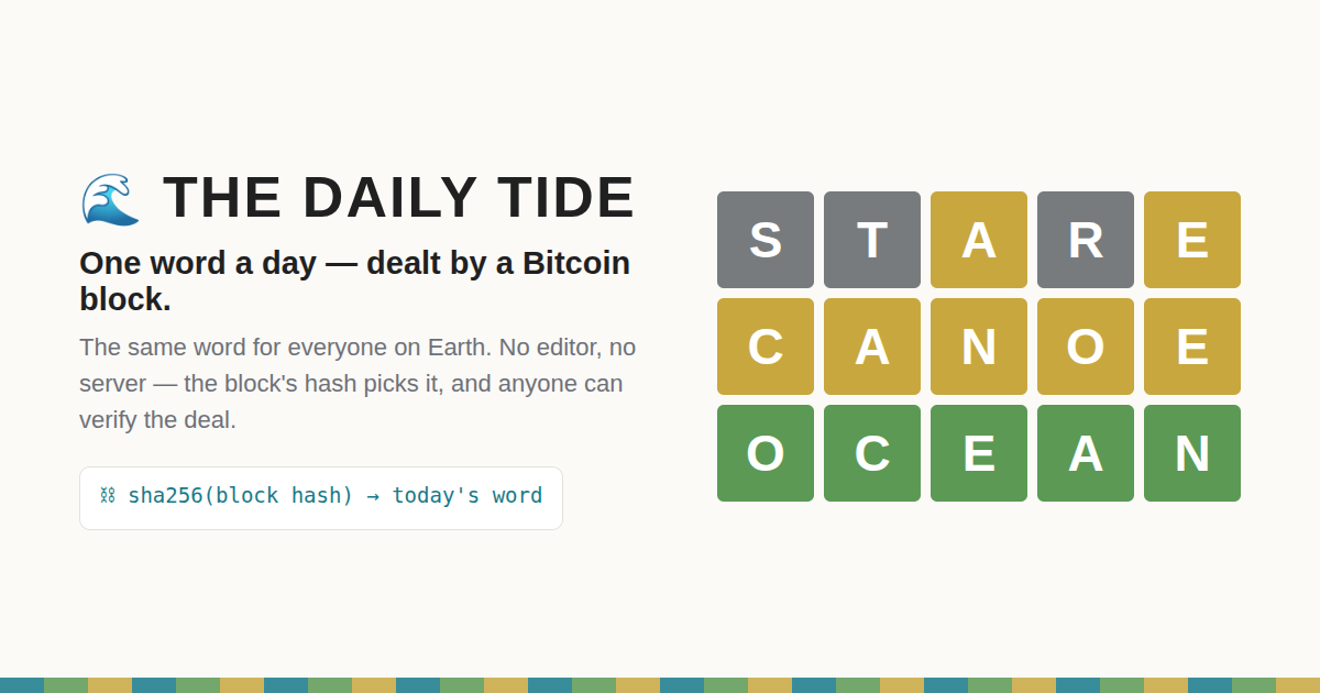 The Daily Tide: a word grid solving STARE, CANOE, OCEAN beside the tagline 'one word a day, dealt by a Bitcoin block'