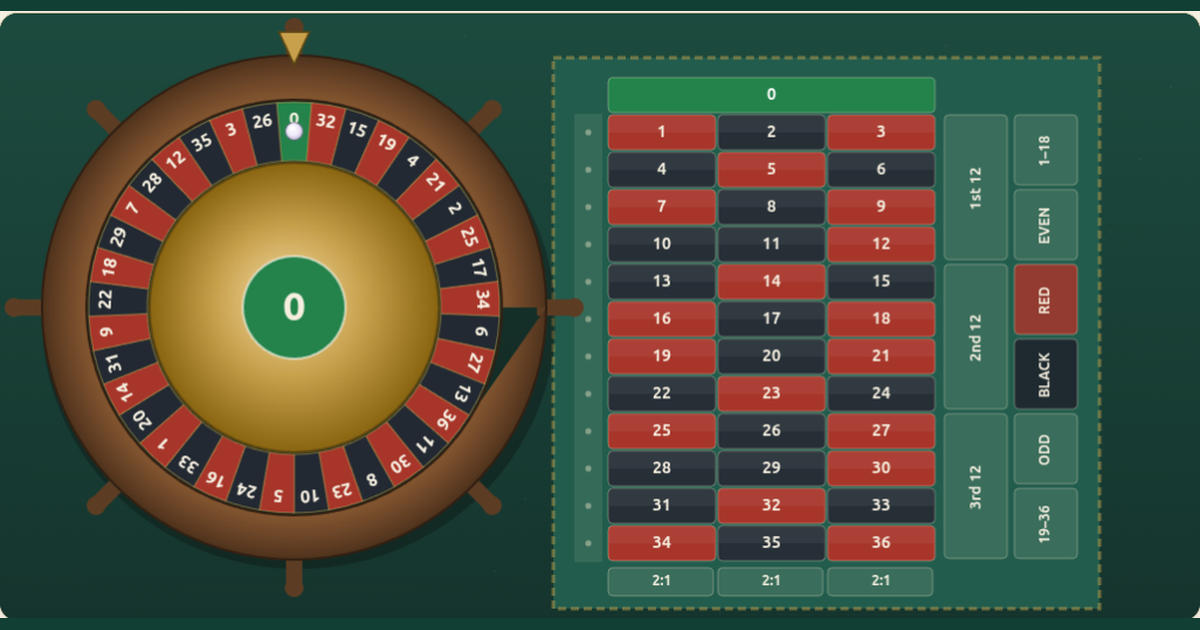 A ship's-wheel roulette beside a green chart-table felt of numbered bets