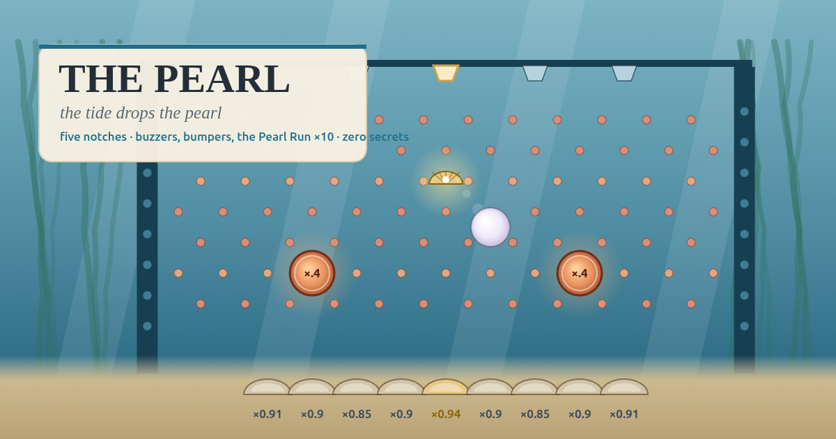 A pearl mid-bounce through coral pins above a row of oyster slots