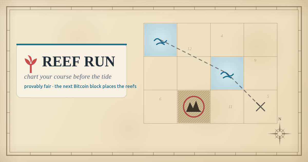 A parchment nautical chart with a plotted course past a red-ringed reef