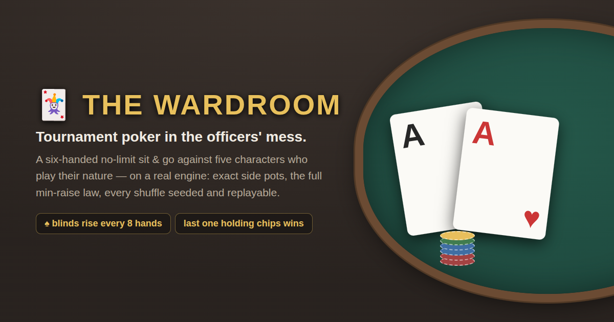 Pocket aces on a poker table beside the title The Wardroom - tournament poker in the officers' mess